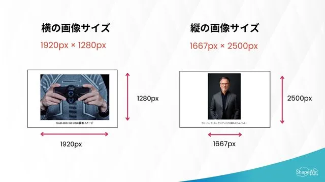 プレスリリースに最適な画像サイズに関するインフォグラッフィック